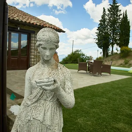 Дом отдыха Borgo Monte Cedrone *